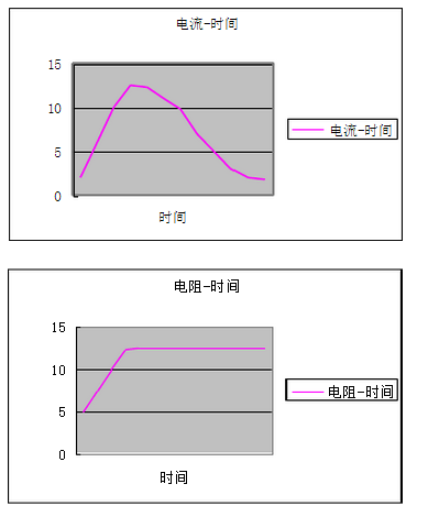品牌延伸规划：让品牌更具竞争力的制胜法宝