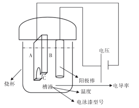 品牌溢价逻辑：如何通过品牌价值实现更高的市场竞争力