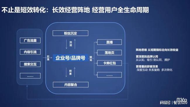 品牌人格指数：揭开品牌背后的秘密，打造令人难忘的品牌形象