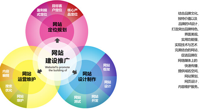 品牌信仰经济：如何在新时代打造与消费者的深度连接